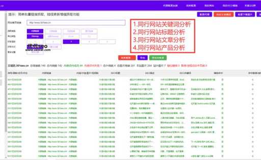 搜索引擎排名规则(还有什么因素会影响排名)