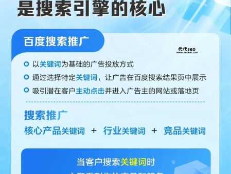 杭州百度推广公司(哪家公司更靠谱)