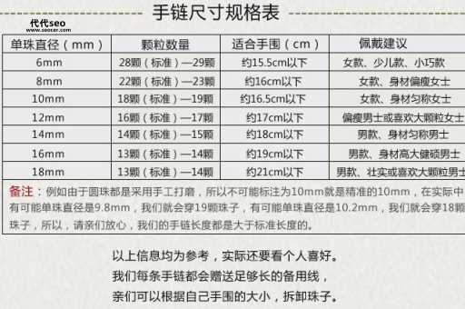 外链代发 手工(怎么选择最划算)