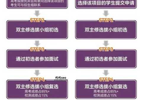 百度收录提交(快速收录和一般收录有什么区别)