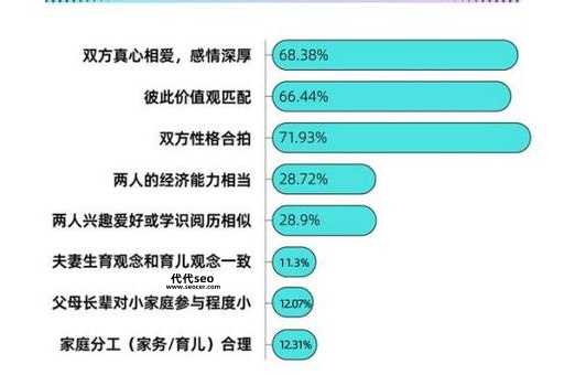 2024年不适合结婚吗(到底能不能结婚)