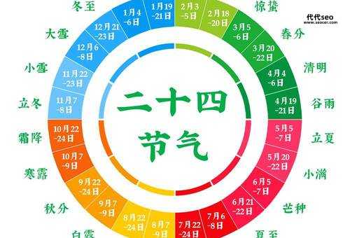 2024年二十四节气查询(2024年立春具体是哪一天呢)