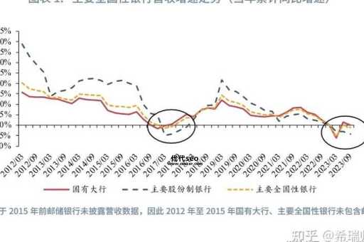 2024失业会更严重吗(经济会更糟糕吗)