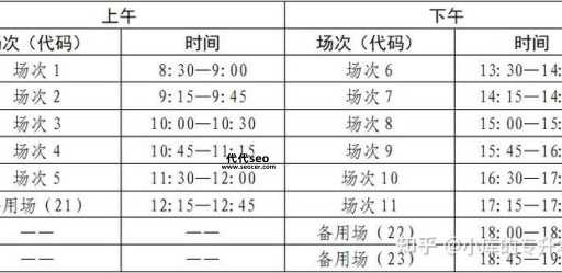 2024六级什么时候考(  别等到考试那天才慌慌张张)