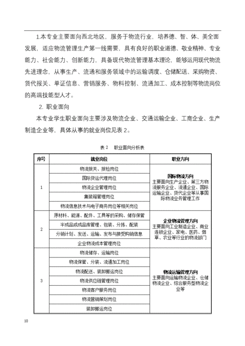 物流网站建设方案(才能更方便用户)