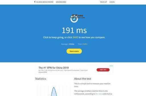 网站反应速度测试(怎么测试网站反应速度)