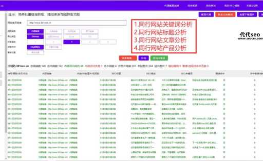 搜狗站长友链查询(哪些工具好用)