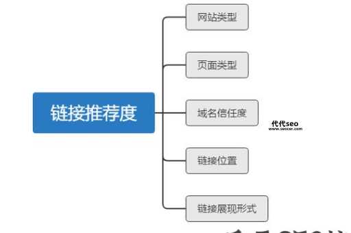 网站常识附子seo( 附子SEO培训课程靠谱吗)