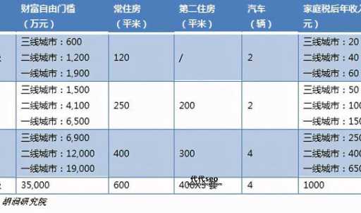 百万格子淘指数(百万格子能实现财富自由吗)