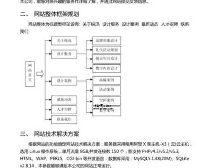 网站设计计划书(设计计划书该怎么写)