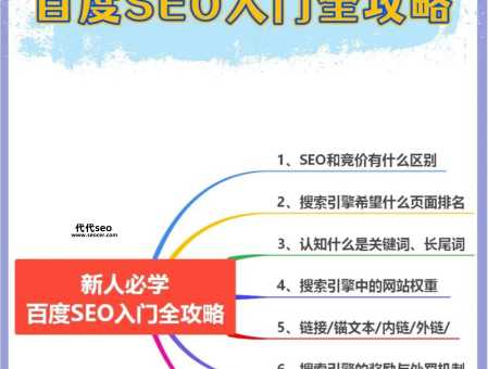 百度seo建议(网站关键词到底该怎么选)