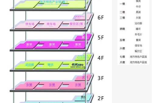 3元店货源批发市场在哪里(义乌国际商贸城值得去吗)