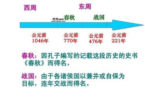 春秋五霸与战国七雄(谁的英雄故事更令人称颂)