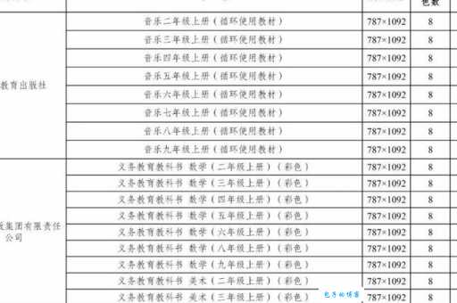 小学生家教收费标准是什么？过来人告诉你行情！