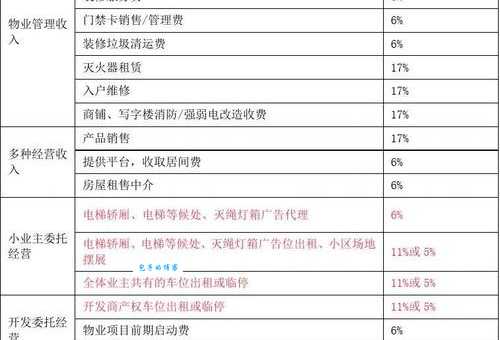 志鸿优化网怎么收费？详细价格表一览！