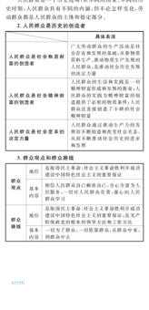 志鸿优化网怎么收费？详细价格表一览！