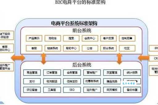 邵阳seo服务怎么样？看这3个维度快速了解！