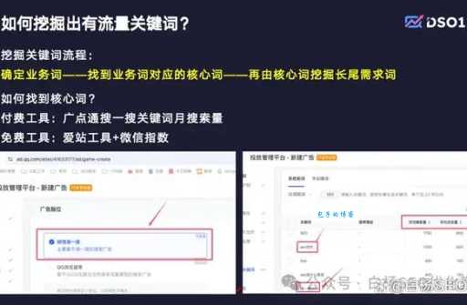 seo联盟是什么？新手看完这篇文章就懂了！