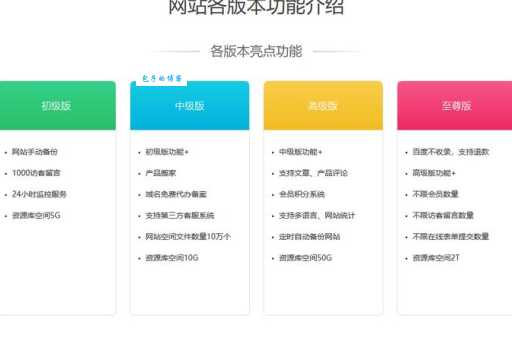 七七seo网站优化怎么做？新手也能学会的方法！