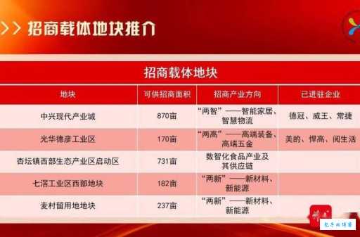 容桂网站建设哪家好？这几家公司值得推荐！