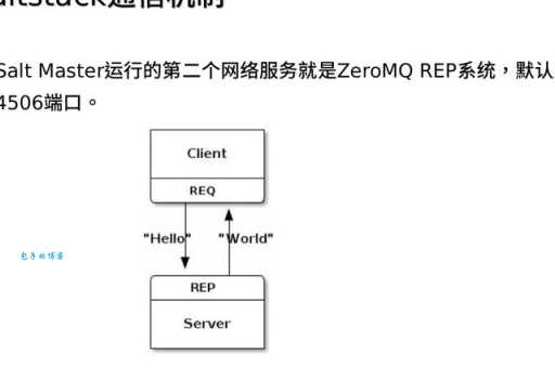 Saltstack自动化运维工具怎么用？3分钟上手！