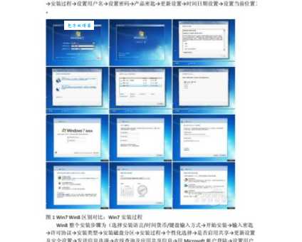 win8系统怎么样？和win7比哪个更好用？