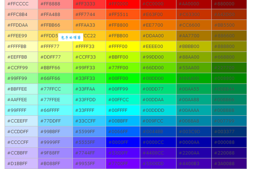 html颜色代码大全来啦，赶紧收藏不再到处找！