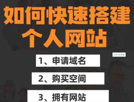 易优网站排名优化难不难？新手也能快速上手！