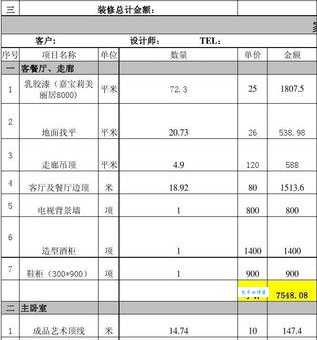 尤溪口网站建设制作价格贵吗？这份报价单请收好！