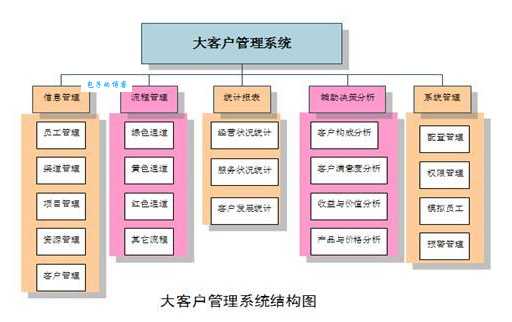 齐乐SEO公司靠谱吗？服务过哪些大客户？