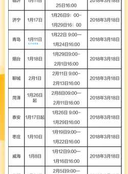 七星网安全吗？深度分析给你吃下定心丸！