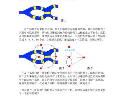 七桥问题是什么意思？简单几步带你了解清楚！