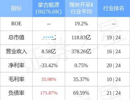 蚌埠seo：如何通过搜索引擎优化提升企业在线影响力