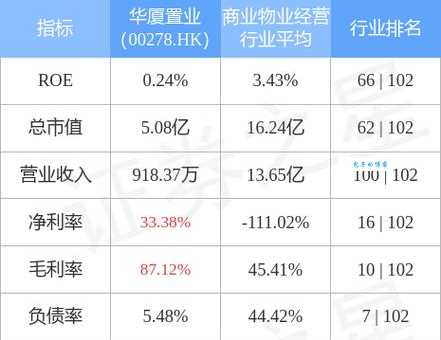 东莞网络营销推广公司：助力企业驶入数字营销快车道