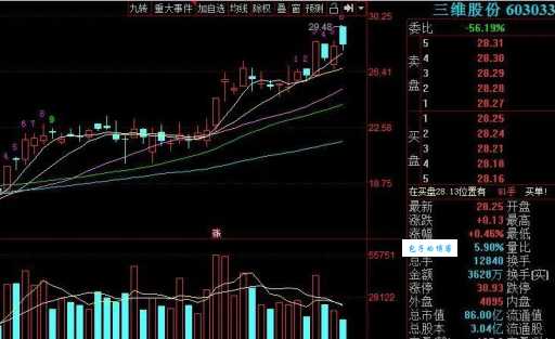 安徽网站优化：打造高效、用户友好的网络空间