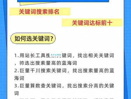 seo排名软件有用吗？真实案例告诉你答案！