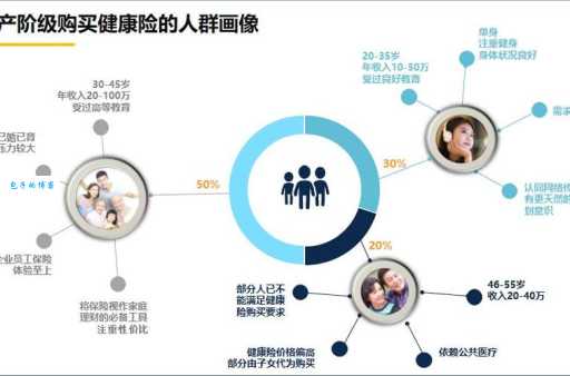 想用亿玛客却不知道怎么选？资深用户为你支招！