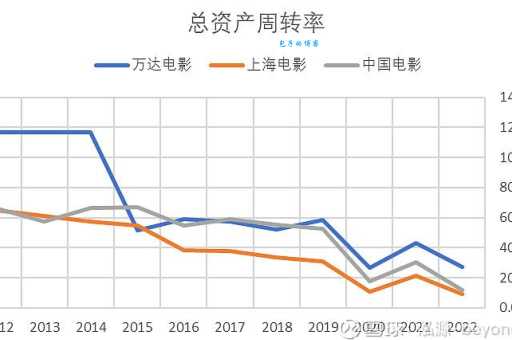 seo三人行公司哪家好？对比这几家帮你选！