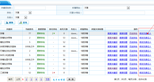 seo监控工具有哪些？这几个工具很常用