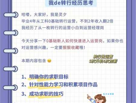 运营者论坛有什么用？学会这些告别运营入门难！