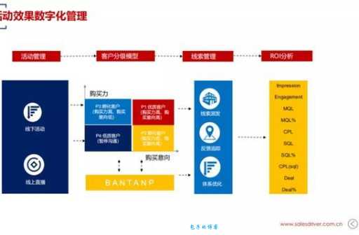 南阳seo优化公司怎么选？这几点要考虑清楚！