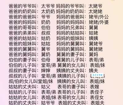 想知道对老公的17种亲密称呼？这篇文章告诉你！