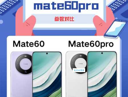 华为MATE60和MATE60PRO区别对比，该选哪个好？