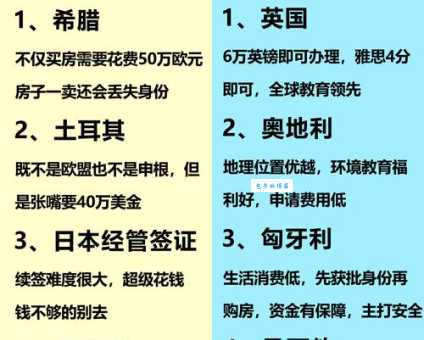 缅甸需要签证吗？看完这篇你就全明白了！