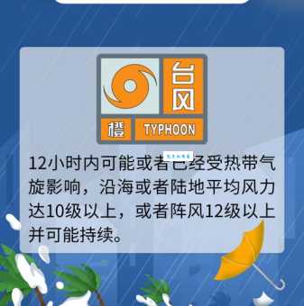 台风预警从低到高是什么颜色？看完你就明白了！