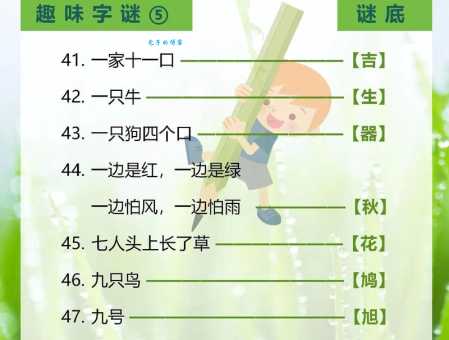 趣味字谜：接二连三打一字，你能猜到答案吗？