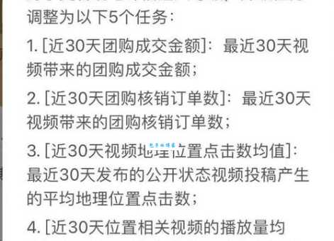 抖音团购达人收入有多少？一文揭秘真实情况！