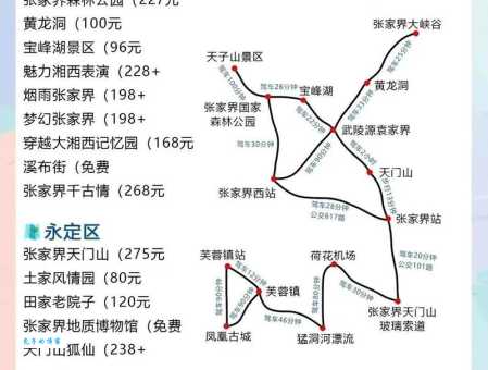 张家界附近景点怎么选？超全的游玩攻略来啦！