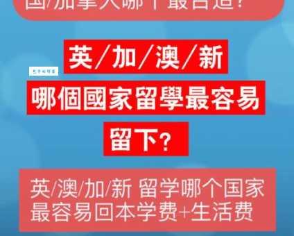 移民哪个国家最便宜？平价移民路线大揭秘！