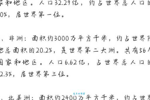 七大洲中面积最小的是？这个答案你可能不知道！